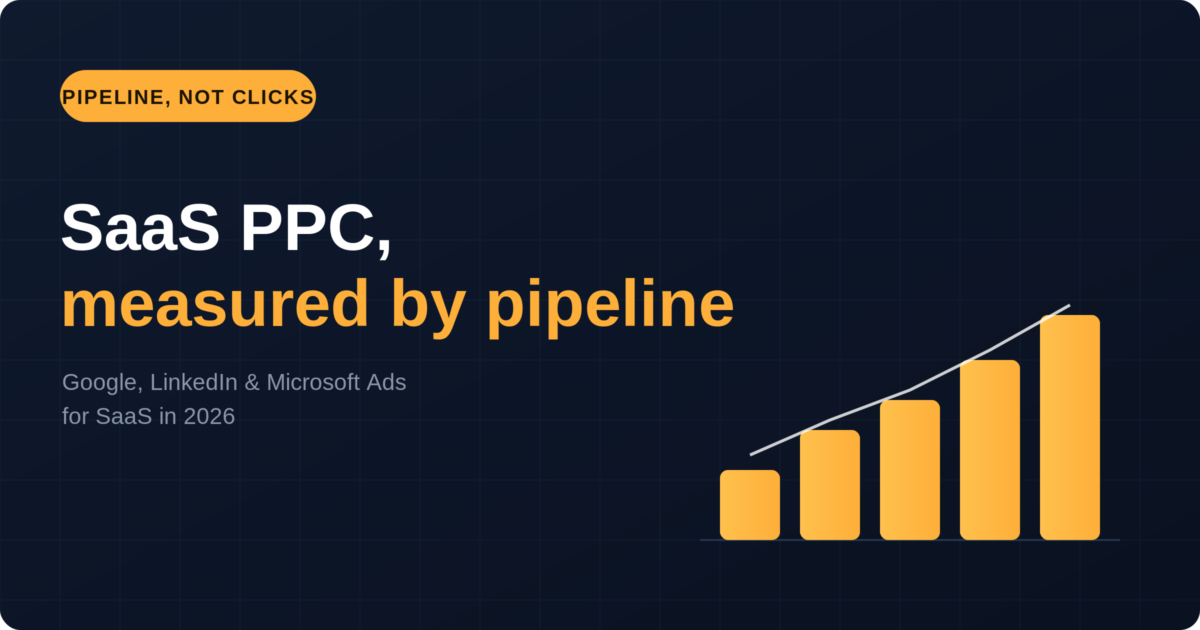 11 best PPC agencies for SaaS, ranked by pipeline not clicks